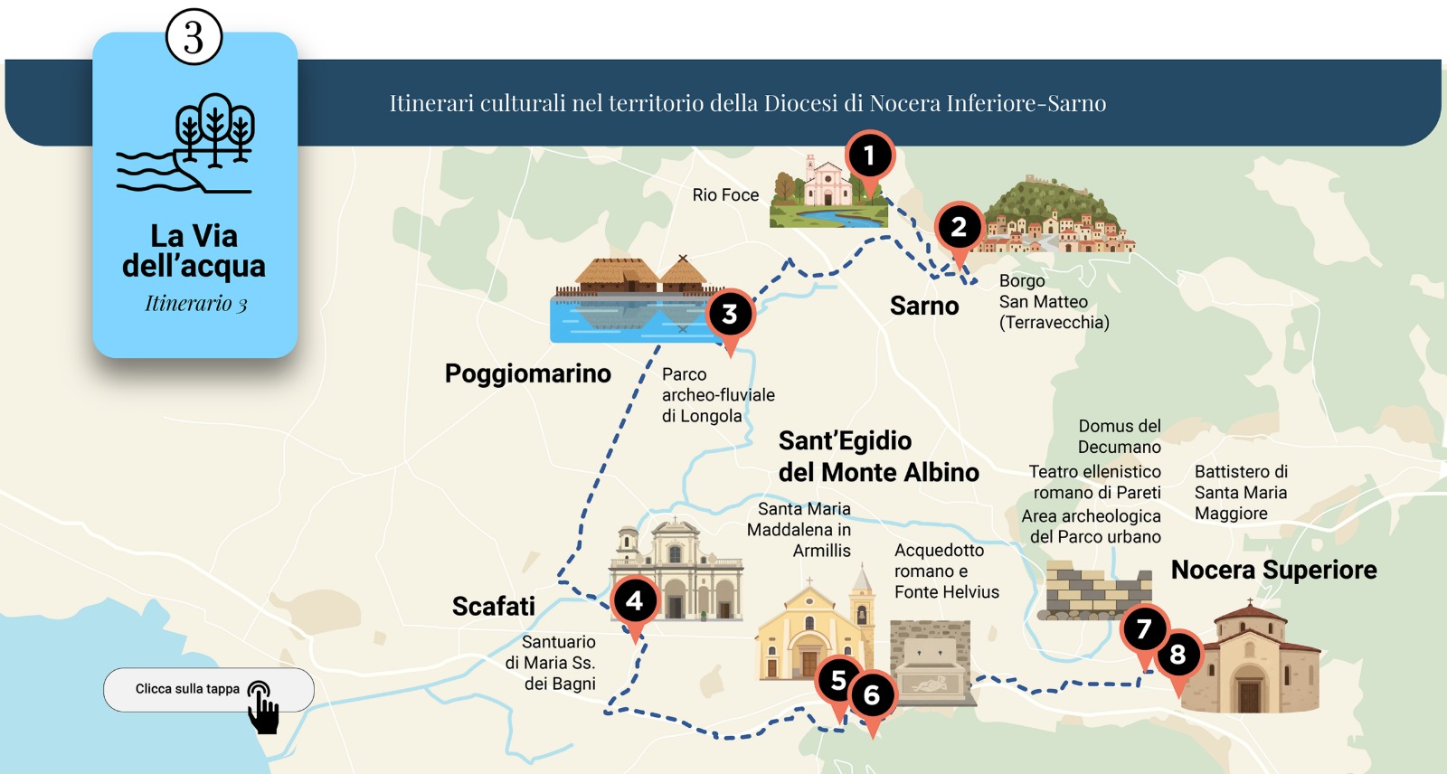 PRESEPE DI PIAZZA SAN PIETRO. LA FONTANA HELVIUS E SANT’EGIDIO DEL MONTE ALBINO